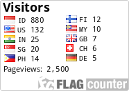 Flag Counter