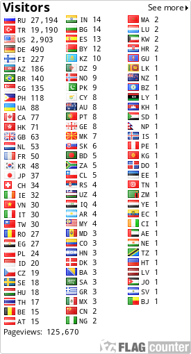 Flag Counter