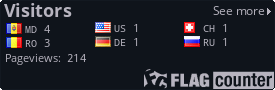 Flag Counter
