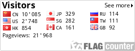 Flag Counter