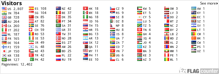 Flag Counter