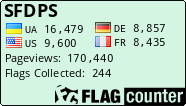 Free counters!