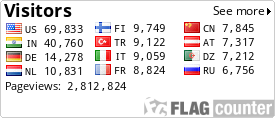 Flag Counter
