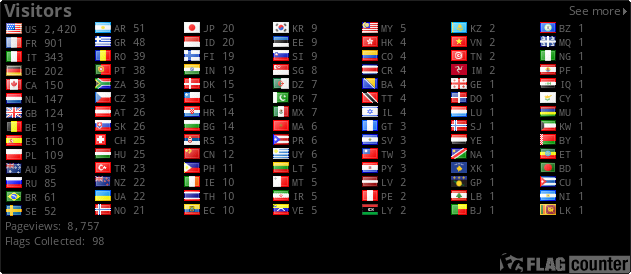 free counters