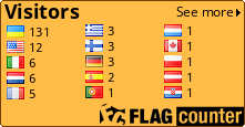 Flag Counter for zohiwar.co.ua
