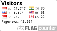 Flag Counter