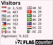 Flag Counter