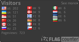 Flag Counter