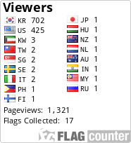 Flag Counter