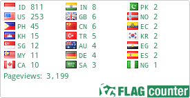 Flag Counter