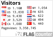 Flag Counter