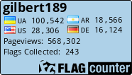 Free counters!