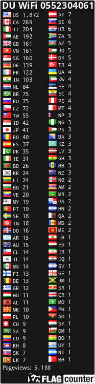 Flag Counter