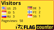 Flag Counter
