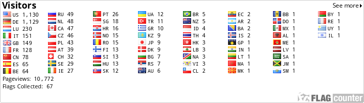 Free counters!