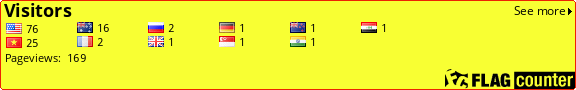 Flag Counter