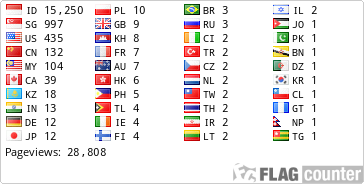 Flag Counter