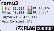 Free counters!