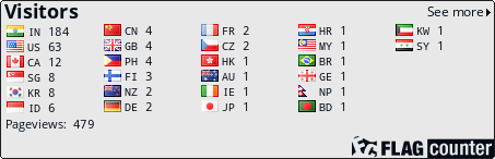 Free counters!
