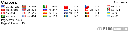 free counters