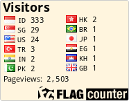 Flag Counter