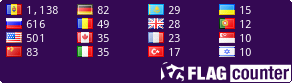 Flag Counter