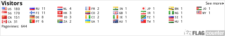 Flag Counter