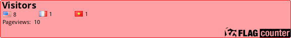 Flag Counter