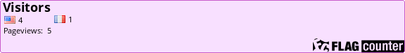 Flag Counter