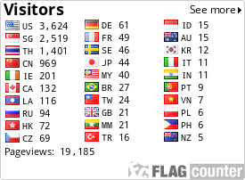 Free counters!