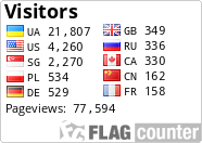 Flag Counter