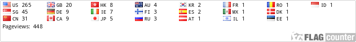 Flag Counter
