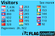 Flag Counter