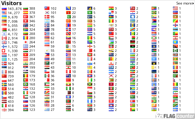 free counters