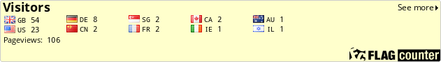Flag Counter