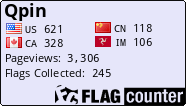 Free counters!