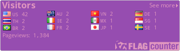 Flag Counter