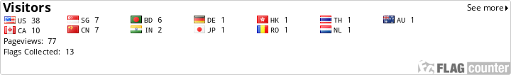 Flag Counter