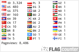 Flag Counter