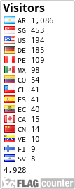 Flag Counter