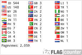 Flag Counter