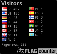 Flag Counter