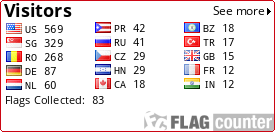 Flag Counter