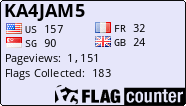 Free counters!