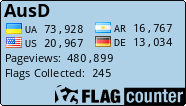 Free counters!
