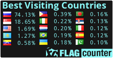Flag Counter