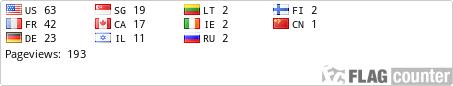 Flag Counter