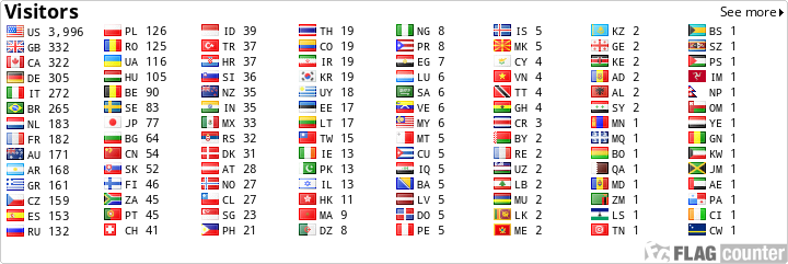 free counters