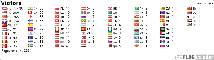 Flag Counter