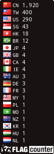 Flag Counter